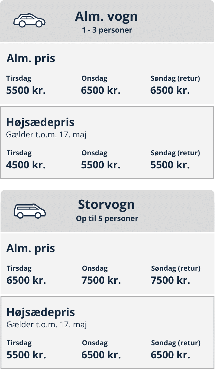 København-Allinge 3